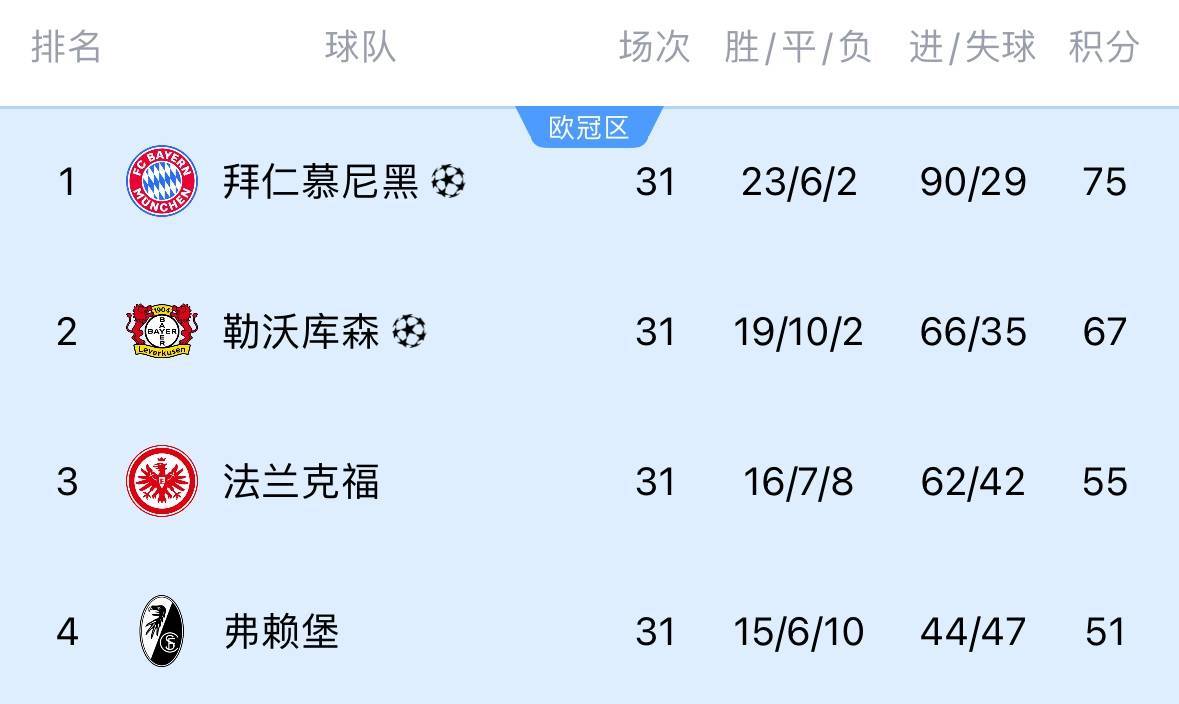 世俱杯8强五大联赛唯有意甲全军覆没国米&尤文让意甲掉面的简单介绍