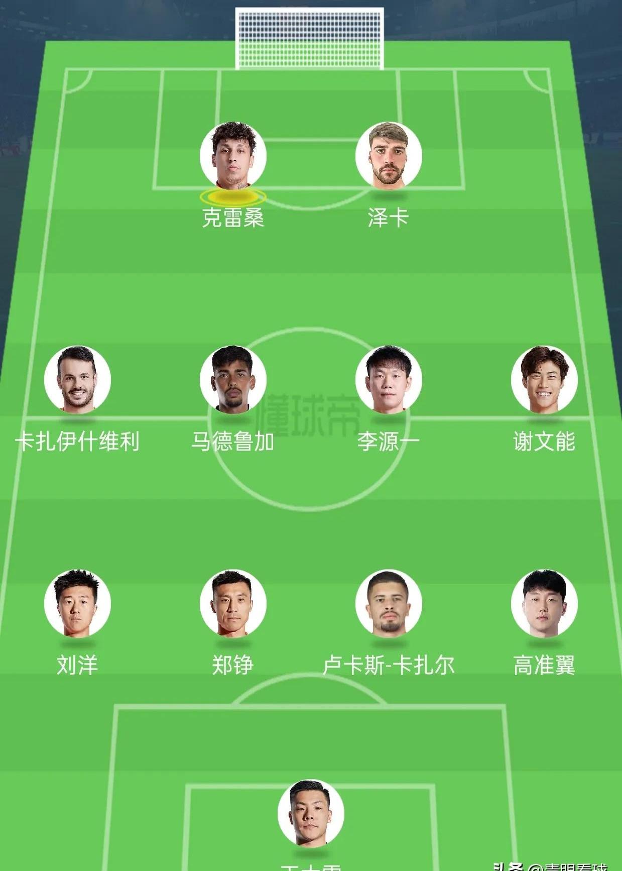泰山VS蓉城:强强对决!崔帅最强首发浮现5大外援出击(悍匪系统小说完整版)