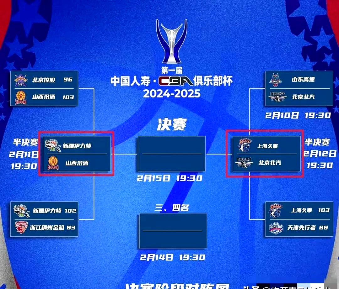 年总突围赛按顺位选对手(10年总决赛详细数据)