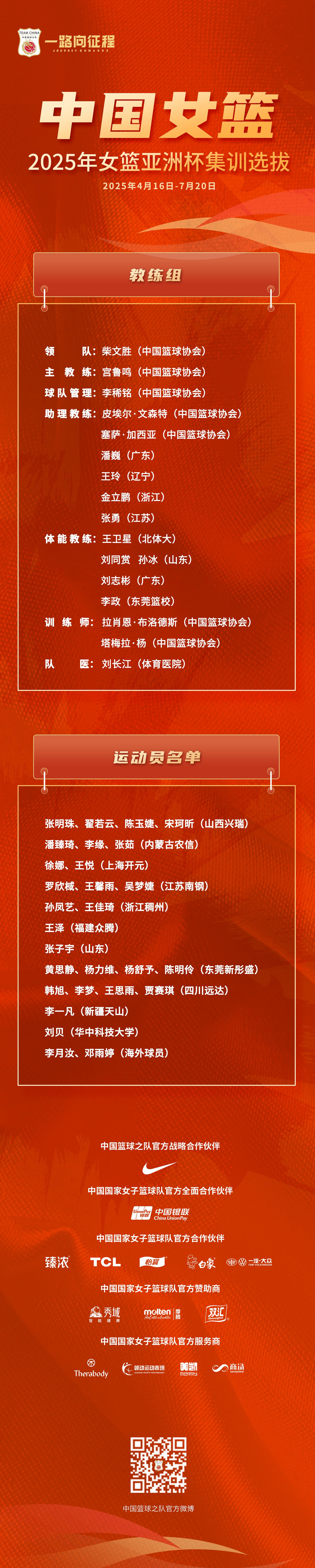 女篮亚洲杯实力榜：中国队高居榜首卫冕将创造历史(女篮亚洲成绩)
