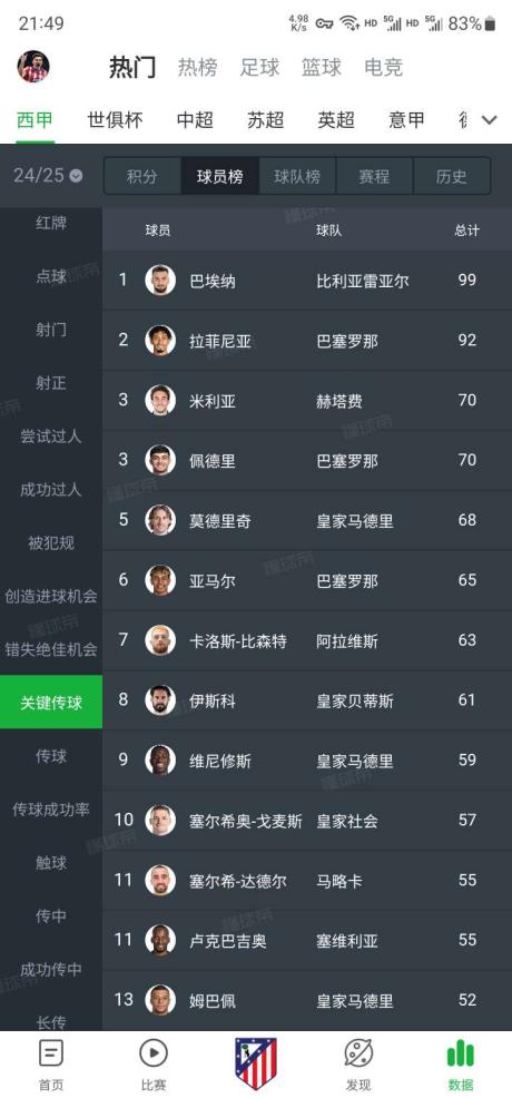 八戒体育-即将加盟马竞，巴埃纳社媒告别黄潜球迷：我爱你们，承诺一定回来(骑马与砍杀战团9人不离队)