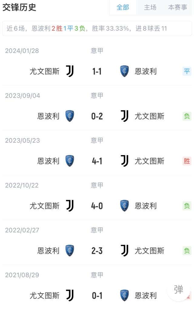 凯夫伦：代表尤文参加世俱杯的感觉很棒；我是詹(无锡凯夫制药有限公司联系方式)