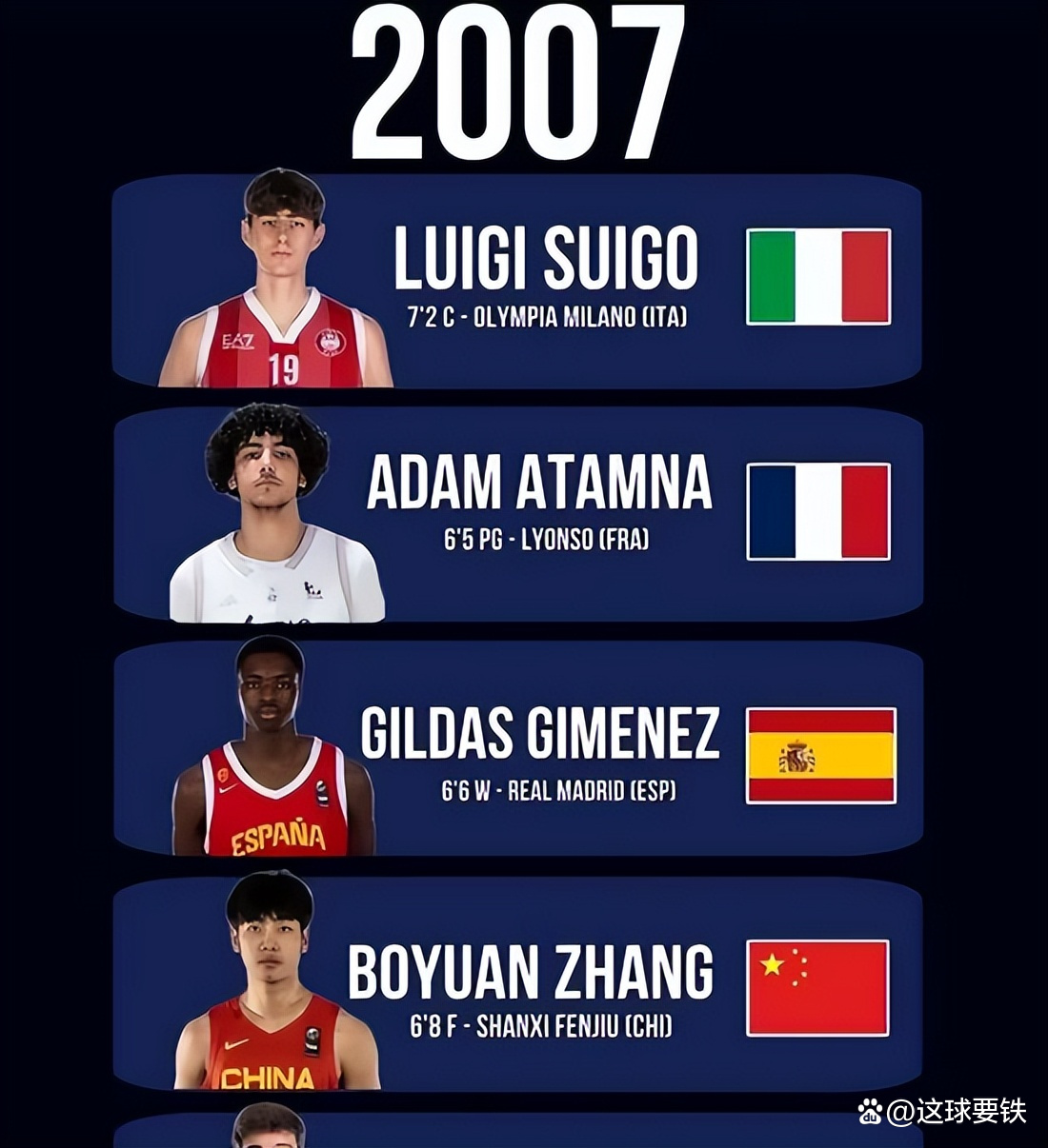 U19男篮世界杯-张博源22+8中国轻取约旦将争第13(u19男篮世界杯在线直播)
