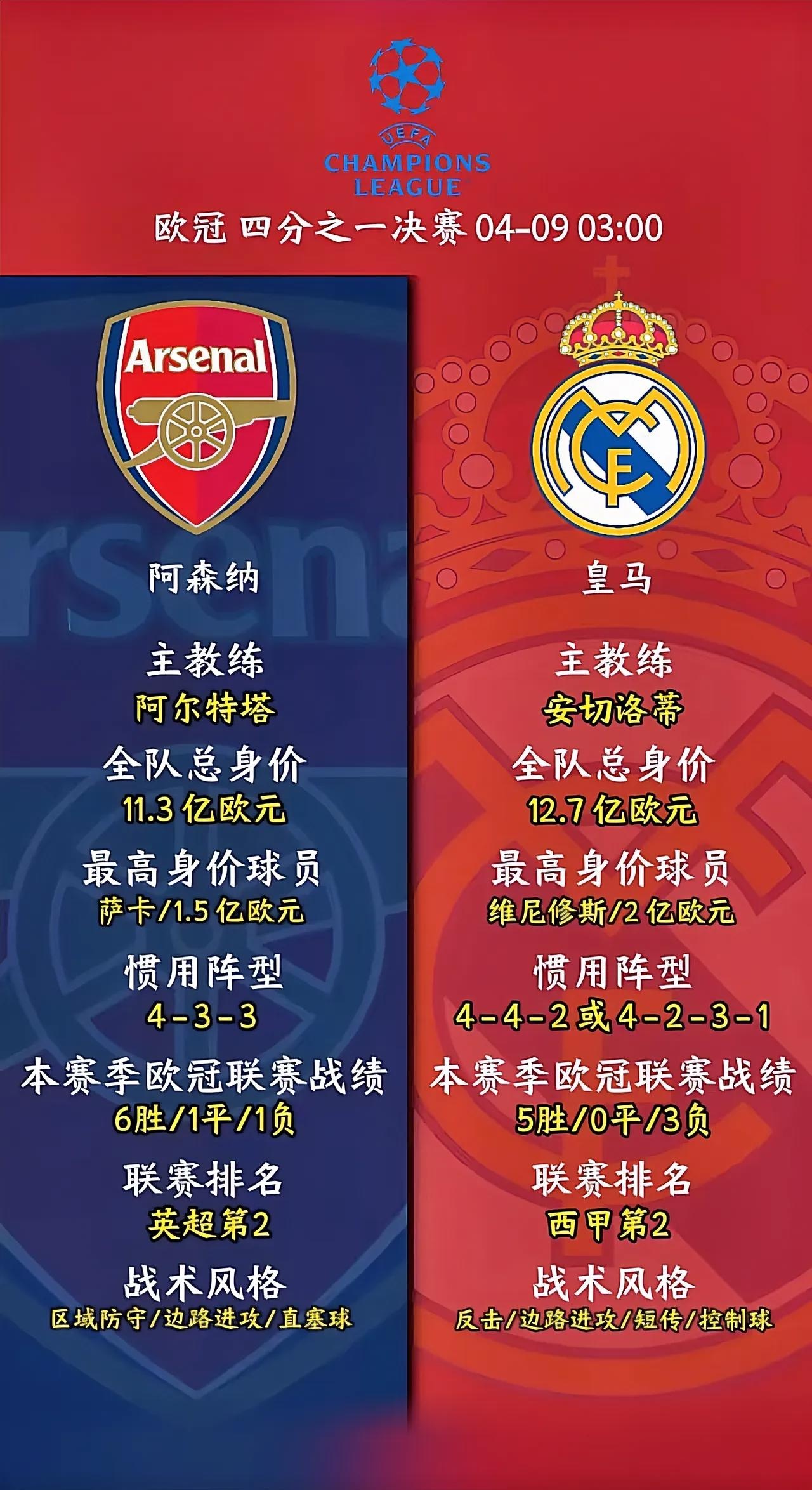 西甲仅第四！今夏转会支出排行榜，沙特升至第六，英超17.6亿欧(蓝桥杯报名了可以不去吗)