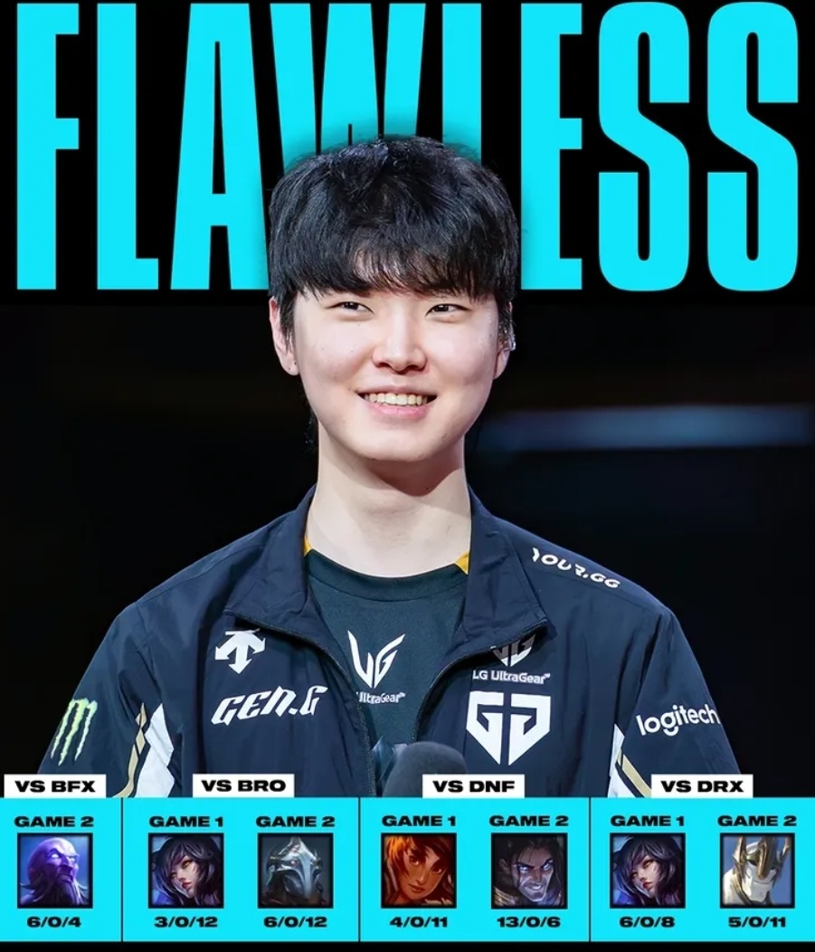 关于GEN3-2AL：Shanks绝境三杀难挽狂澜；Duro连续神钩进胜决50亮1280回复英雄联盟的信息