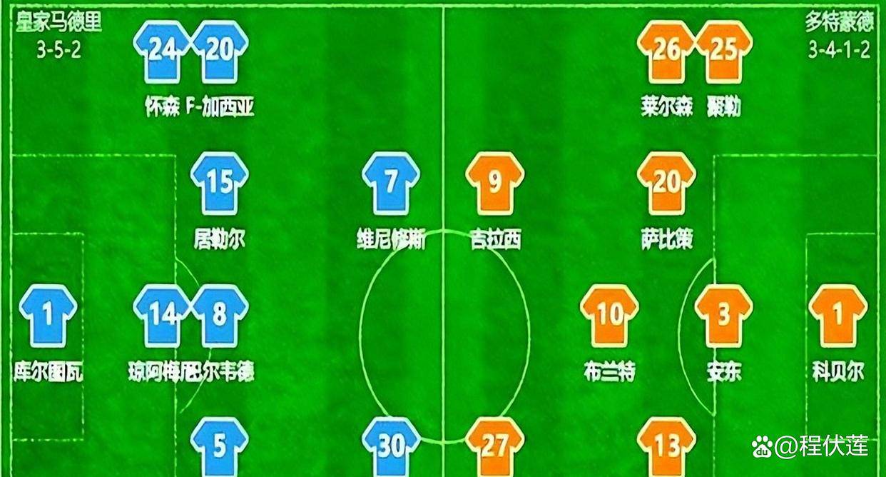 新援红牌！补时连入3球！皇马倒吸凉气，球迷怒(2021皇马引援)